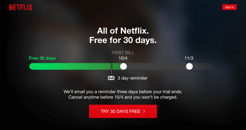 Buy Netflix Account
